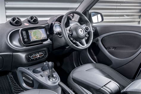 Overcoming Smart EQ forFour Challenges: Solutions Inside